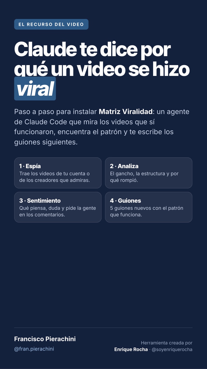 Portada de la guía Matriz Viralidad